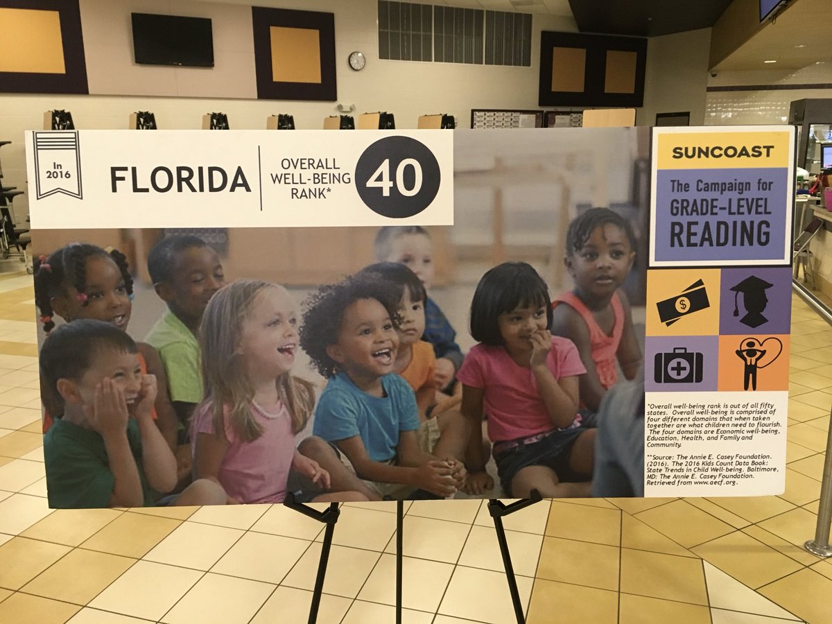 SuncoastCGLR's tweet image. More than 300 summer camp providers, community members, and organizations have joined with SCGLR to support summer learning by participating in the Summer Book Challenge which will impact more than 8,000 kids @UnitedWayCCFL @UWSuncoast @CFSarasota @AshleyCoone #GLReading