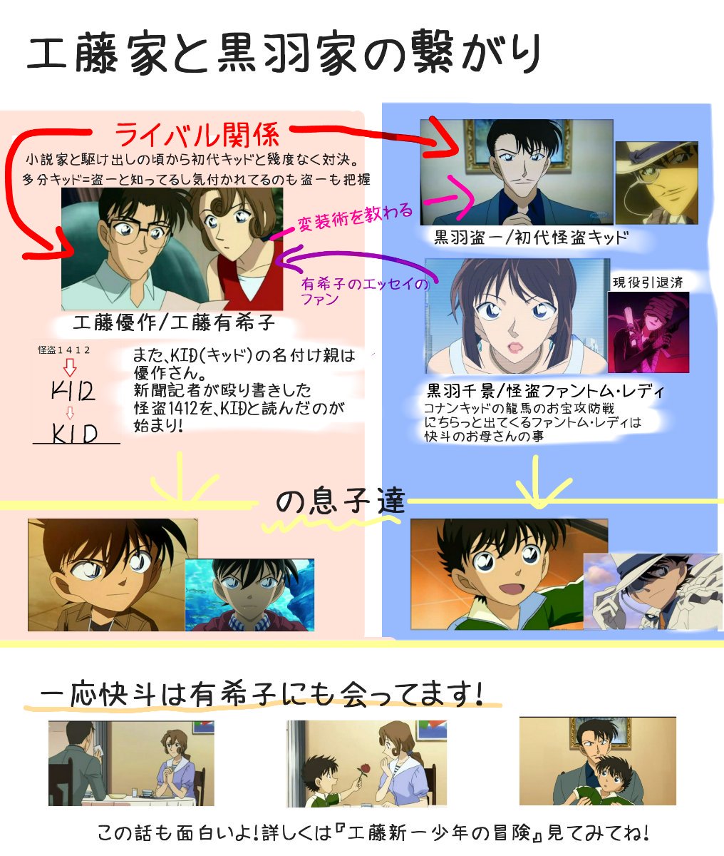朔 No Twitter 快斗のお母さんの名前は 千影 さんでは 朔 No Twitter 快斗のお母さんの名前は 千影 さんでは