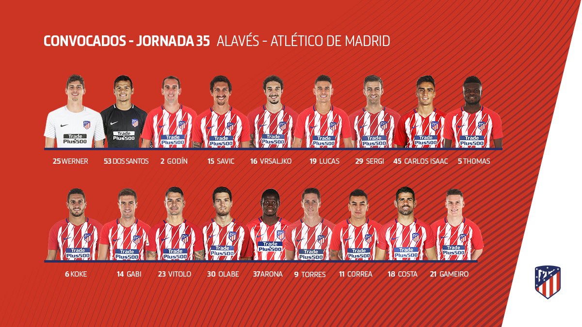 Groupe Atletico