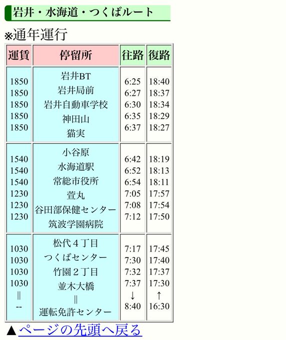 もっくん珈琲 つくばの自家焙煎珈琲店 Mokkun Cafe 18年04月 Twilog