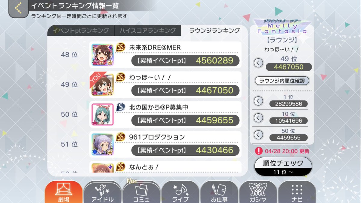 まやき ミリシタのイベント Melty Fantasia はラウンジランキング49位で無事プラチナラウンジ 取れていました 初 わたしのプレイスタイルだと00位入るの無理なのでラウンジでプラチナ称号貰えるのはとてもうれしい しかもデザインがかっこいいやつ