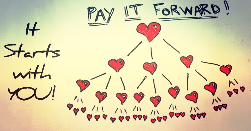 KJLIFE16's tweet photo. Today is Pay It Forward Day! The ripple of kindness starts with you. Share your kind act with us using the #kindnessforkenneth https://t.co/fwDz6dL9ek
