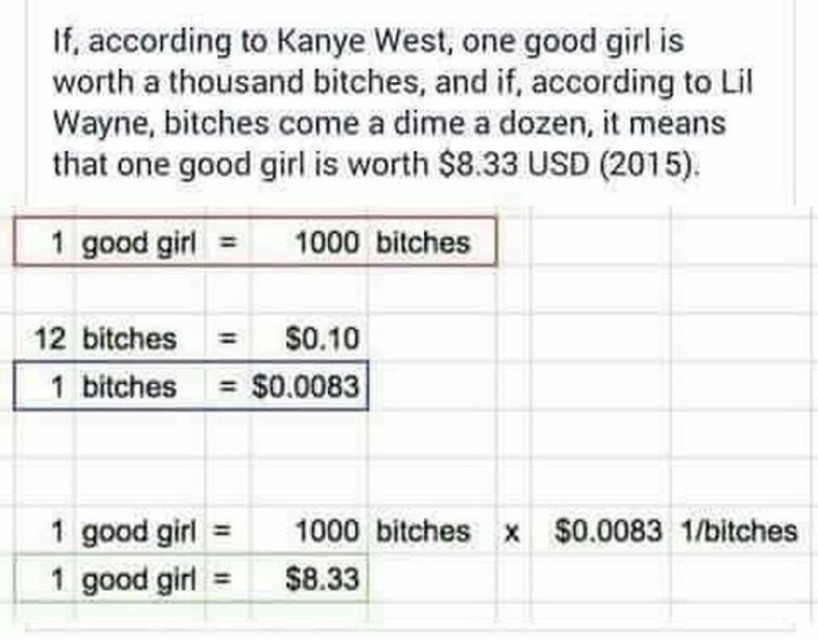 MensHumor's tweet photo. MATH https://t.co/PcqEOAjIUr