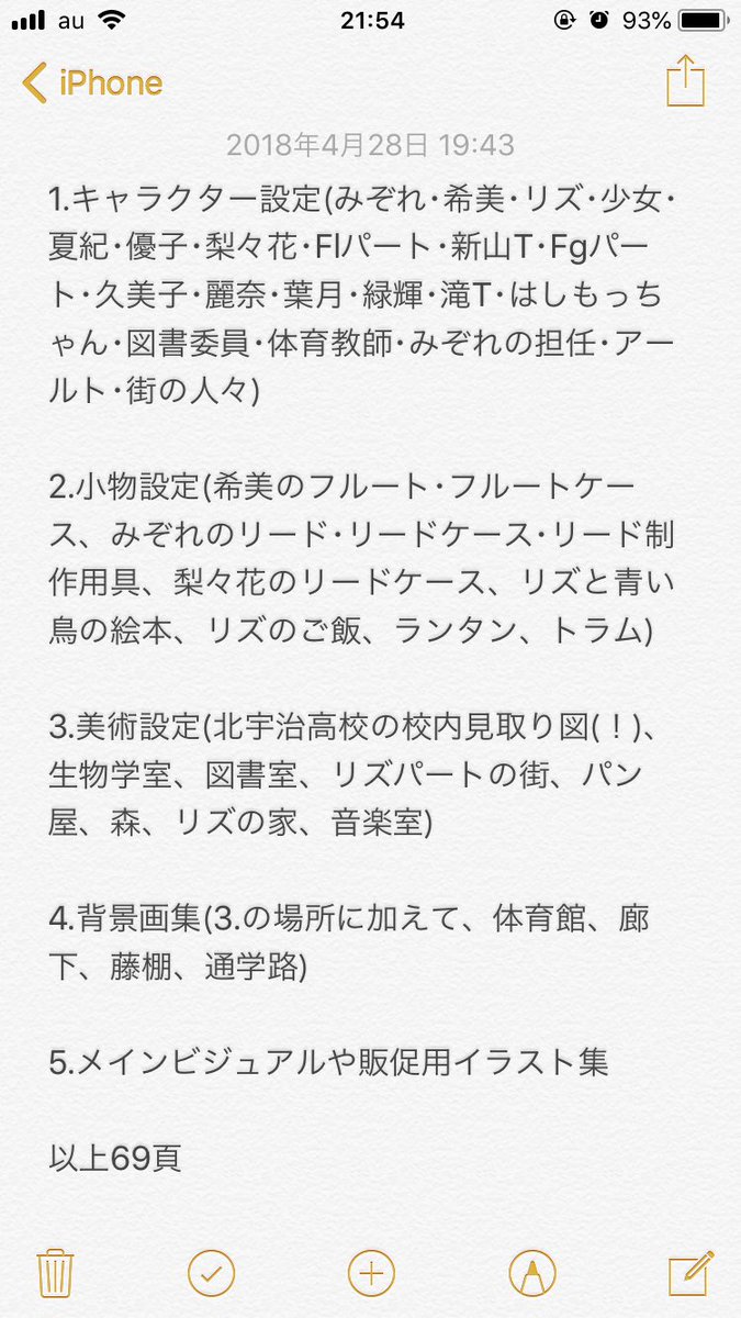 うめ リズと青い鳥 公式設定集 これは買って損しない むしろ買うべき この情報量で00円 税抜 は安いと思う 内容は2枚目参照 表裏表紙でまず あぁ あっ ってなる 映画を追体験出来るだけでなく 京アニの 変態的な こだわりを垣間見ることが