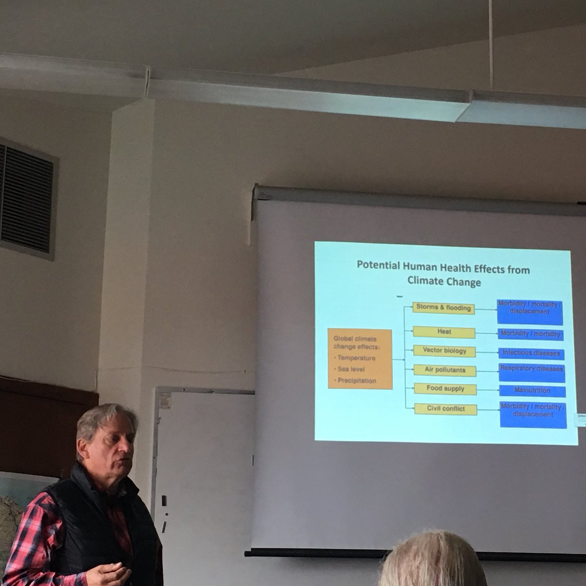FeiroMarine's tweet photo. Listening to Tom Locke, MD, MPH on the impacts of climate change to human health #celebrationofscience #PortAngeles https://t.co/OdGJyPdmfK
