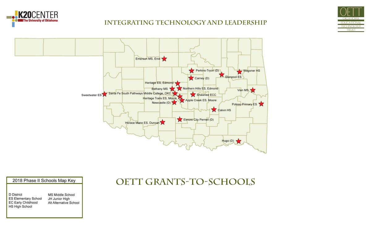 k20center's tweet photo. Congratulations to the 2018 recipients of the Oklahoma Educational Technology Trust grants to schools! There were 20 recipients this year bringing the total to 289 schools. What an amazing opportunity to have $65,000 for their schools! #oklaed https://t.co/I7ahuOFuKb