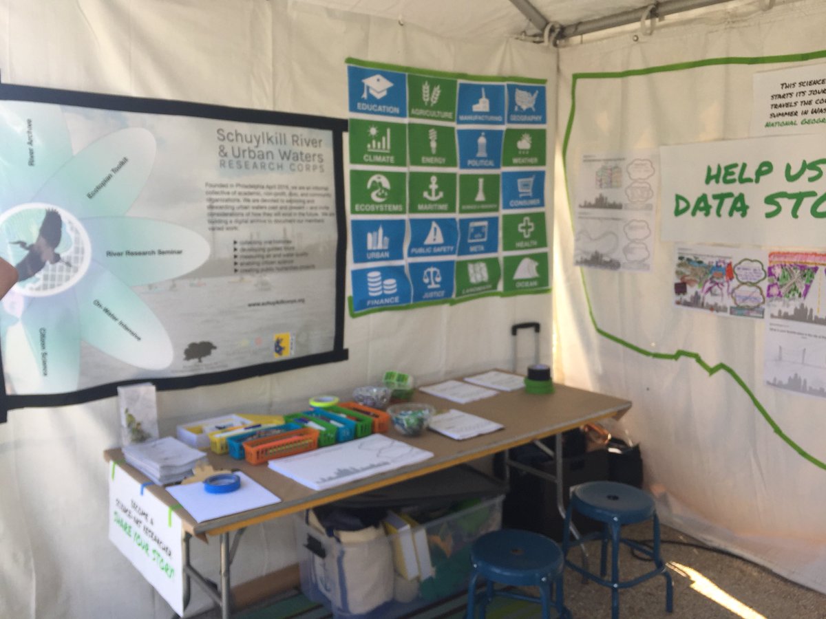 DataRefuge's tweet image. Hey #philly! Come check out the #datarefuge team at the @PhilaSciFest !!