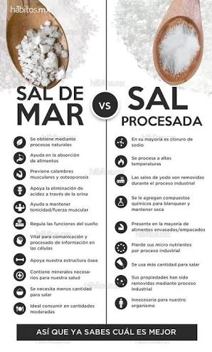 Laahimsa's tweet image. Por qué #SalDeMar conoces los peligros de la sal refinada? #Salud #Nutricion #Sabado #WeekendWisdom
