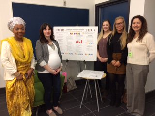 sunypolylibrary's tweet image. Congratulations to all winners at #StudentProjectShowcase2018!  
And, thanks to all student participants, judges, volunteers &amp;amp; spectators.  
Pencil us in for #StudentProjectShowcase2019, and start thinking of good ideas!