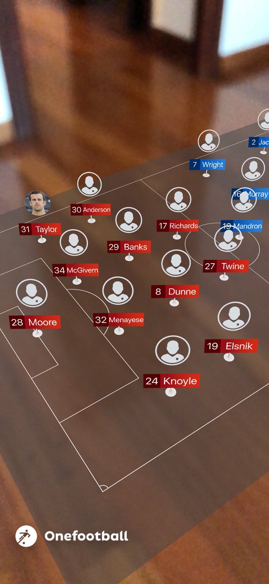 TheTownEnd's tweet photo. #STFC starting lineup in the lounge v #CUFC https://t.co/kGvMqB6CR7