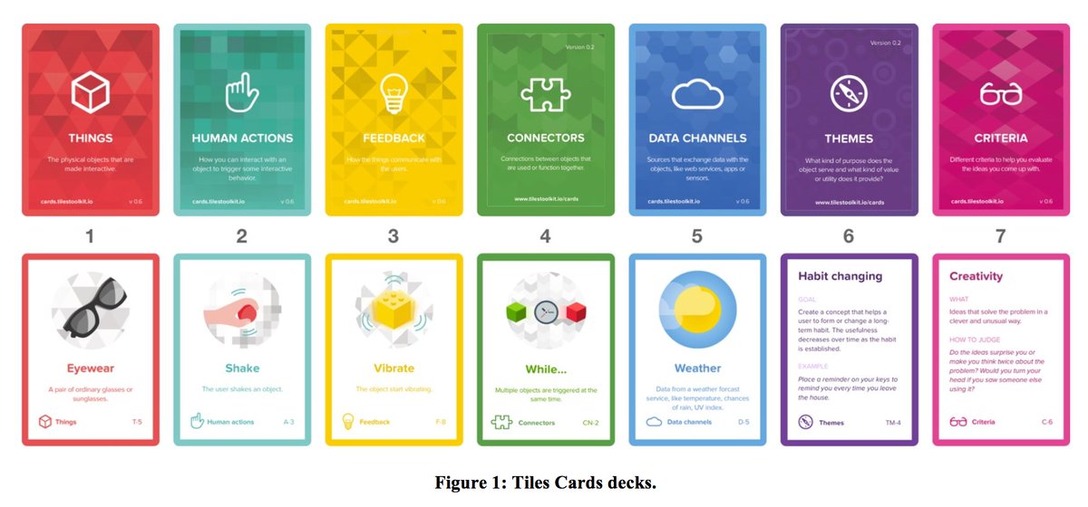 algoritmic tweet media