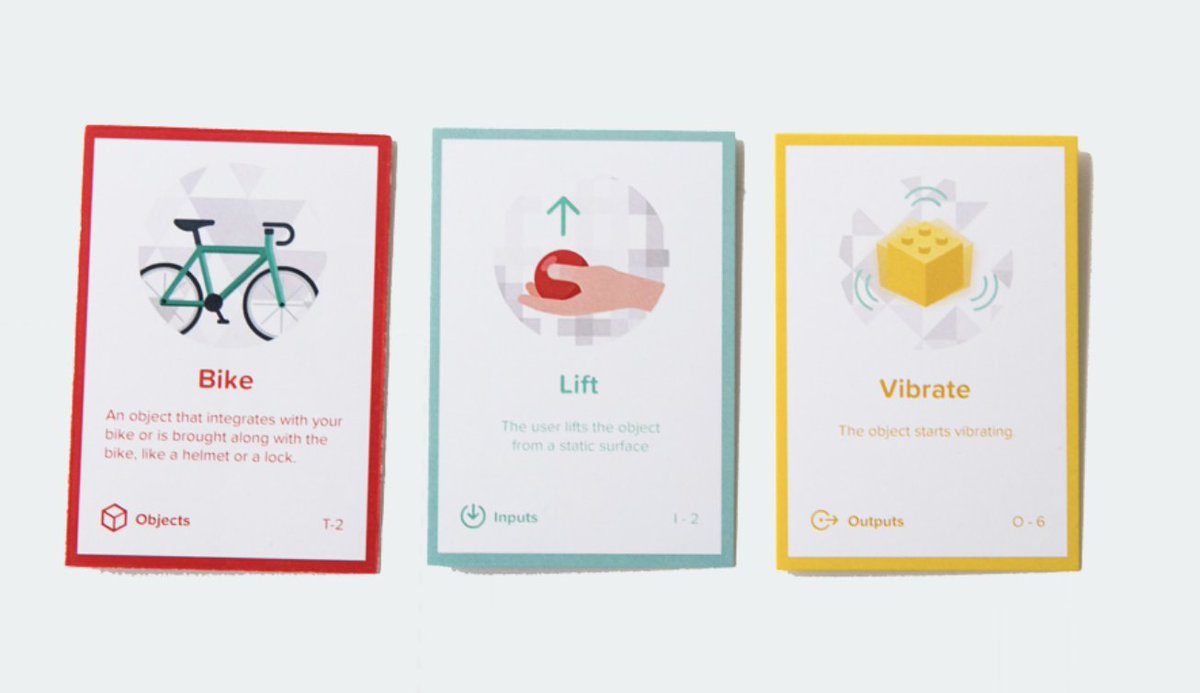 Tiles: A Card-based Ideation Toolkit for the Internet of Things #IoT tilestoolkit.io &amp; simonemora.com/papers/confere… via <a href="/tilestoolkit/">Tiles IoT Toolkit</a>