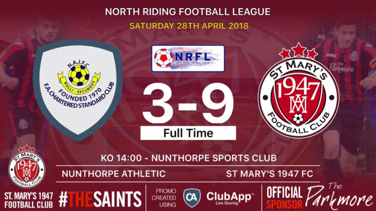 Much better performance from #TheSaints today with a 9-3 victory away to @Nunthorpe_fc 

<a href="/PaulVaughan91/">Paul Vaughan</a> ⚽️⚽️⚽️
<a href="/JaminCotts/">Ben Cotts</a> ⚽️⚽️
<a href="/ChrisNorlund88/">Chris Norlund</a> ⚽️
<a href="/Kurtisosborne1/">Kurtis osborne</a> ⚽️
<a href="/Ryantodd1995/">Ryan Lee Todd</a> ⚽️
Chris Peacock ⚽️

<a href="/NRFLOfficial/">North Riding League</a>
