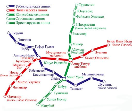 Схема ташкентского метро. Карта метрополитена Ташкента. Ташкентский метрополитен схема. Станции метро в Ташкенте схема. Станции метро Ташкента карта.