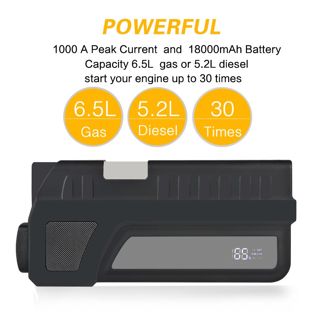 Portable Charger,  AC Power Bank,  Car Jump Starter, External Battery Packs,  with  USB 120V for All Laptops, Tablets, Smartphones, Cameras