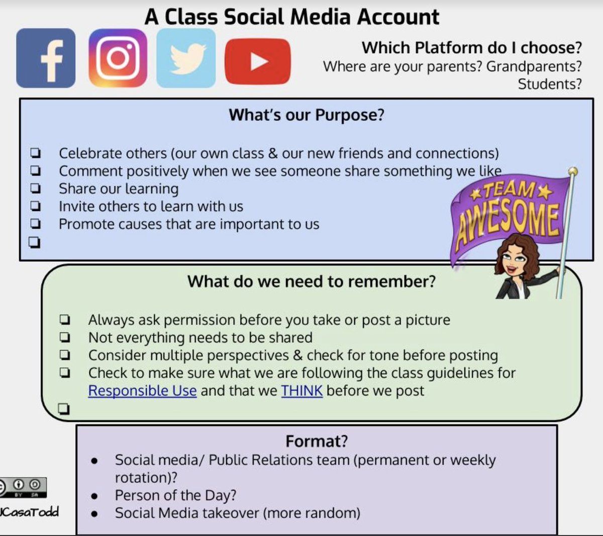 ddmurphy2's tweet image. Can't wait to share this with  staff!  #socialLEADia #iengagemidwest