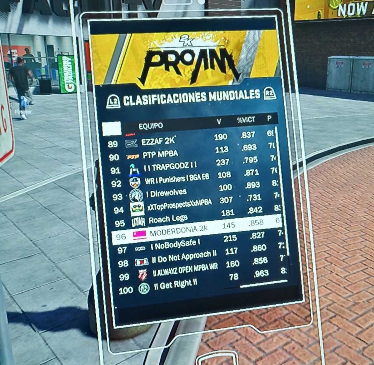 Josegm14's tweet photo. Por el aniversario de @VidaModernaOML, el equipo de baloncesto de nba2k18 llega al top100 del mundo!
@IgnatiusFarray @davidbroncano @_Queque_
#Autoconsumer #Moderdonia https://t.co/lB1hm4C4Za