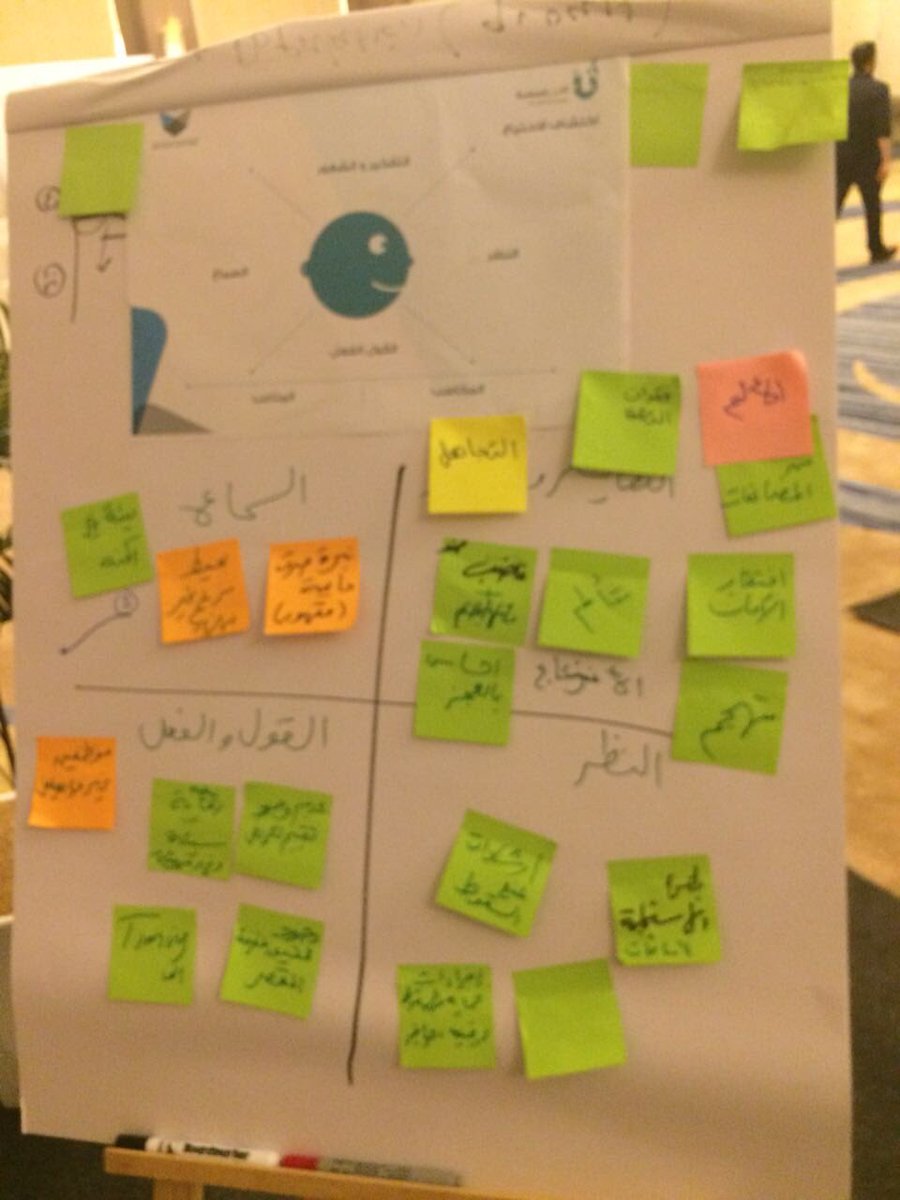 SAUDIPSC's tweet photo. المرحلة الأولى من التصميم التفكيري١- التعاطف.. حيث قام ٨٠ شخص بالنظر الي المشكلة مِن وجهة نظر المريض #أنت_السلامه #U_safe https://t.co/BUUeGsrb1e