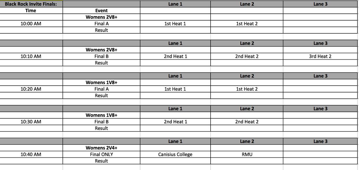 RowGriffs's tweet photo. ***UPDATED RACING SCHEDULE FOR BLACK ROCK CUP*** Please note that all racing has been moved up an hour due to predicted winds. First race will begin at 8am! Dress warm, see you down at WSRC! #blackrockinvite #2018 #goGRIFFS https://t.co/V1LZrm05JG