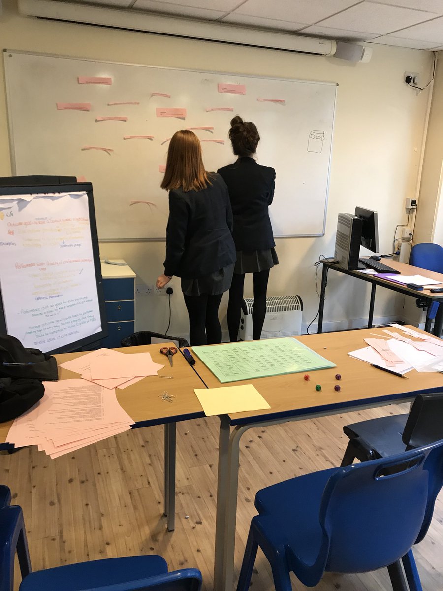OliJohnson88's tweet photo. Retrieval exercise. Ss pick a question, back to group discuss what topic is, what answer should consist of then go and find the correct mark scheme. Run as a competition and penalty marks for collecting wrong answer! Ss relished the competition #GCSEPE https://t.co/mf5o7qJNTM