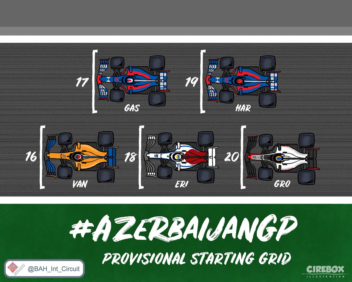 Bahrain Int. Circuit tweet media