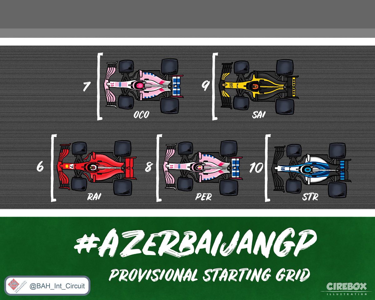 Bahrain Int. Circuit tweet media