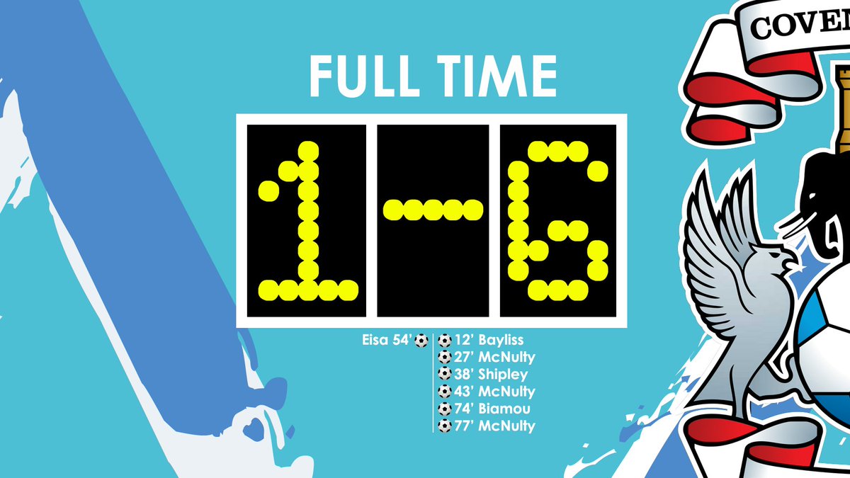 Coventry_City's tweet photo. FULL TIME: SIX! The #SkyBlues have beaten Cheltenham Town at Whaddon Road. 1-6. #PUSB https://t.co/tISjYvMjhe
