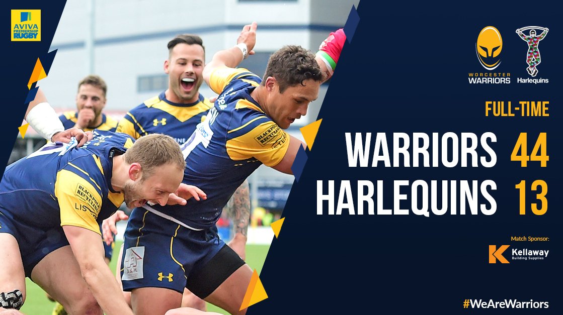 WorcsWarriors's tweet photo. FULL-TIME | Worcester Warriors 44-13 Harlequins. 

7️⃣ tries, 5️⃣ points and another season of @premrugby 💪

An electric performance at Sixways!⚡️ https://t.co/6xrfYy4MQF