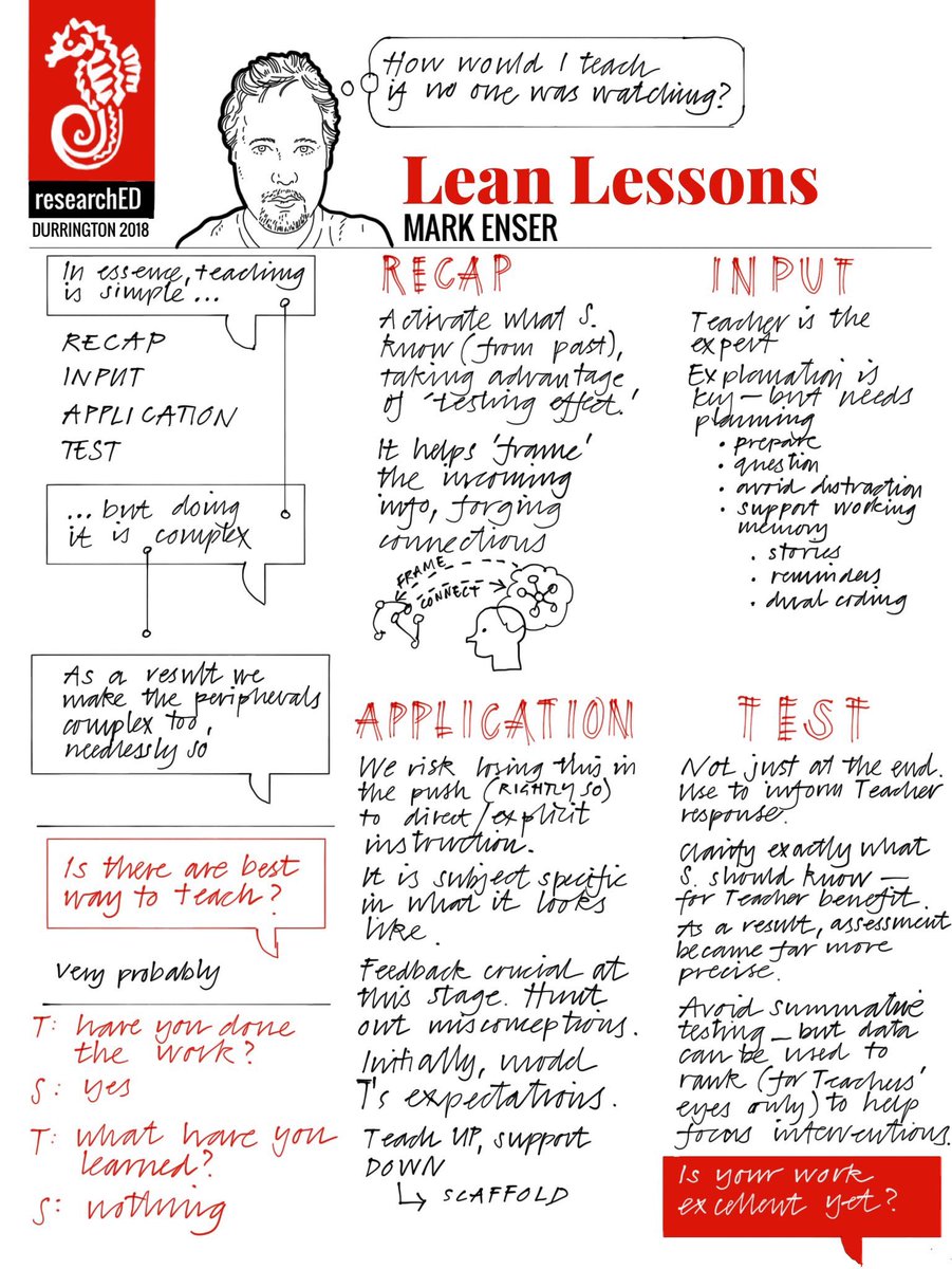 This is one of my favourite things. My talk at #rEDdurrington captured by <a href="/olivercavigliol/">Елена Трофимова</a>.