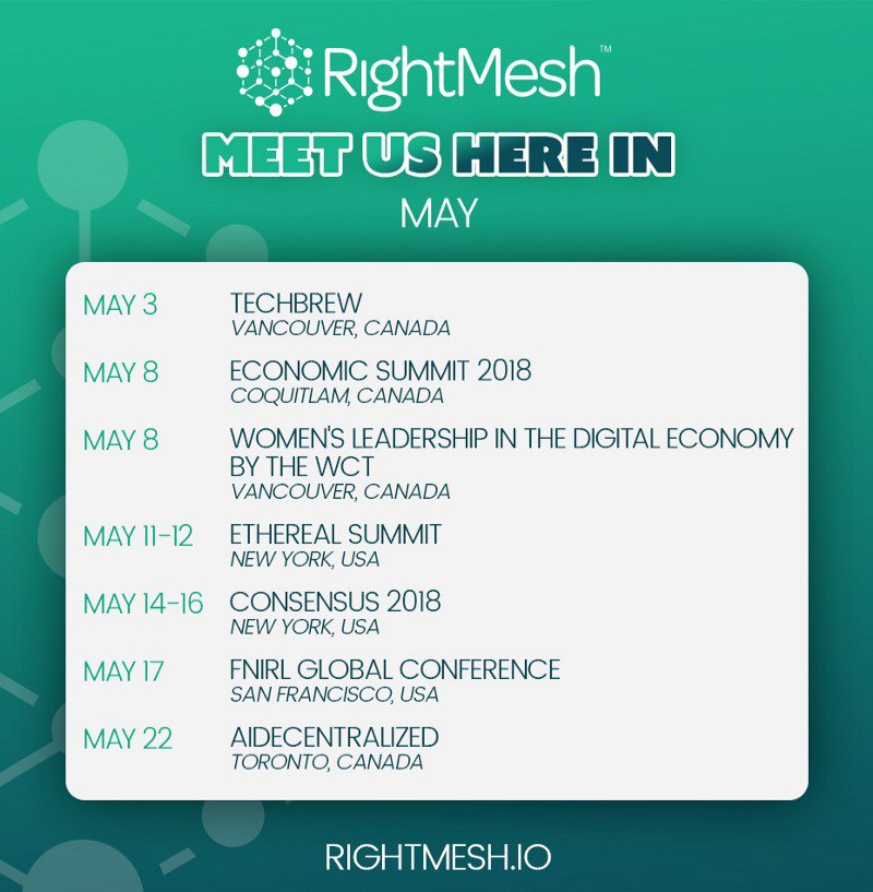 Right_Mesh's tweet image. Where are the #Nodebodies going to be in May? Please read our blog post to know the conferences and events we are going to be attending: ow.ly/4wEJ30jINyZ