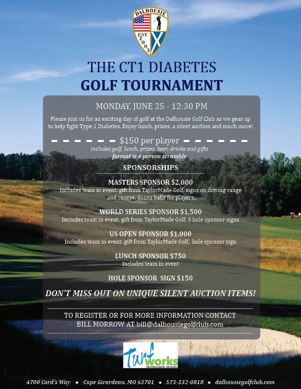 Dalhousie Golf Club (DalhousieGC) Twitter