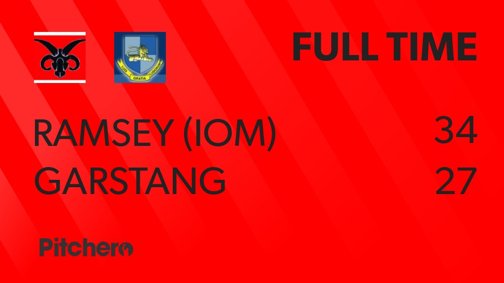 FULL TIME: Ramsey (IOM) 34 - 27 Garstang
#RAMGAR #Pitchero
pitchero.com/clubs/ramseyio…
