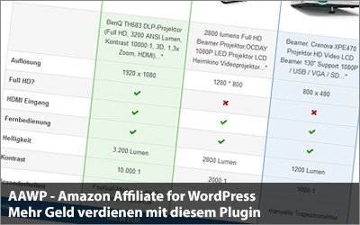 selbstaendig's tweet photo. AAWP - Amazon Affiliate for WordPress Plugin https://t.co/C3jSaH1G1L #aawp #amazon #partnernet #AffiliateMarketing #plugin https://t.co/van72aejTd