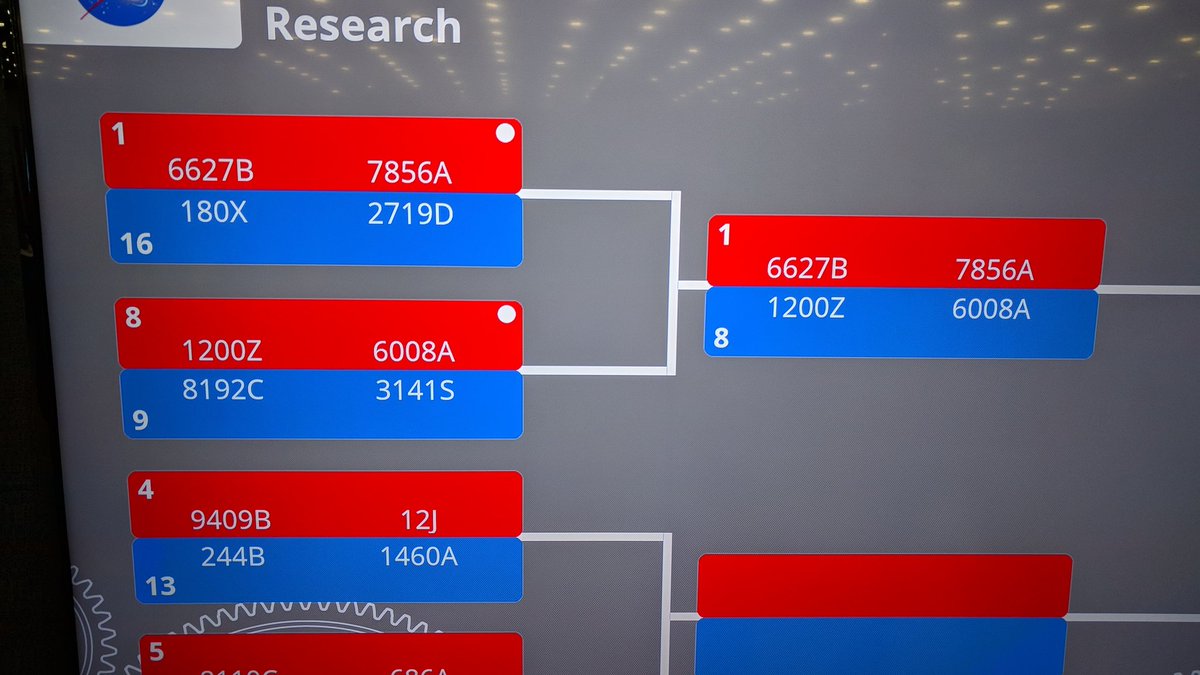 NU_Robotics's tweet photo. #6008A and #6008D both advance in tournament and win their first matches! #VEXWorlds #OMGrobots https://t.co/d2y2L4D1dQ