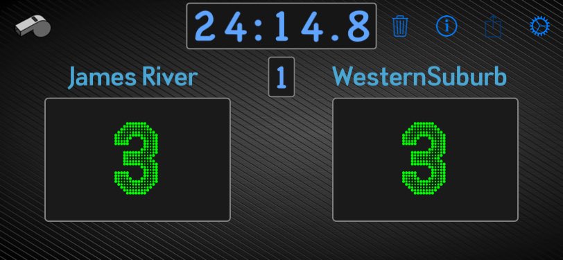 RiverRugby's tweet photo. https://t.co/UU8ChVfuR3