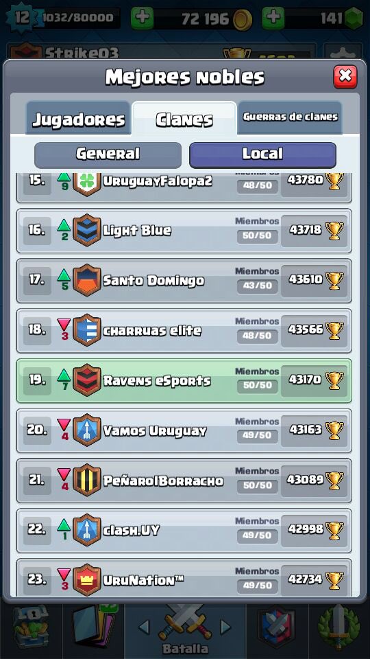 Seguimos escalando 😎😎😎🏆🏆 #RavensOp