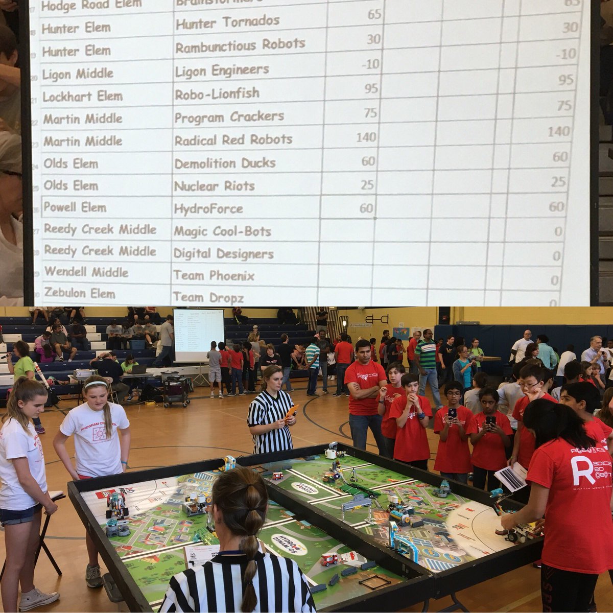 TeachKalsbeek's tweet photo. Martin helping Martin. A great first round! #robowake @MartinMustangs https://t.co/I7R8MXHCAO