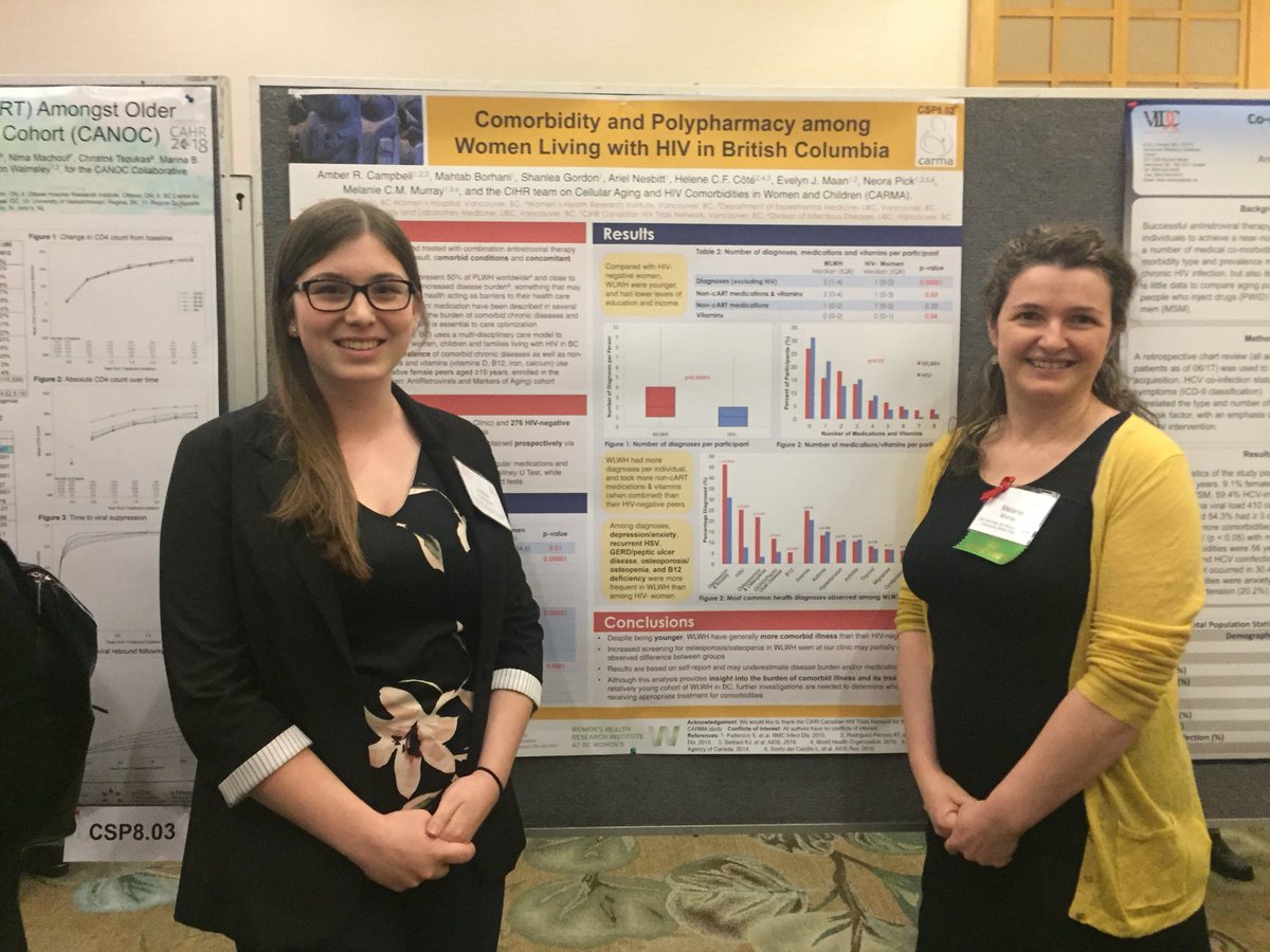 Amber Campbell @ambercampbell94 presenting her research at #CAHR2018 from the  #CARMA study showing that women living with #hiv have more comorbid illness and take more medications than their negative peers <a href="/womensresearch/">Women's Health Research Institute</a> <a href="/CIHR_CTN/">The CTN+ | Le Réseau+</a>  <a href="/BCWomensHosp/">BC Women's Hospital</a>