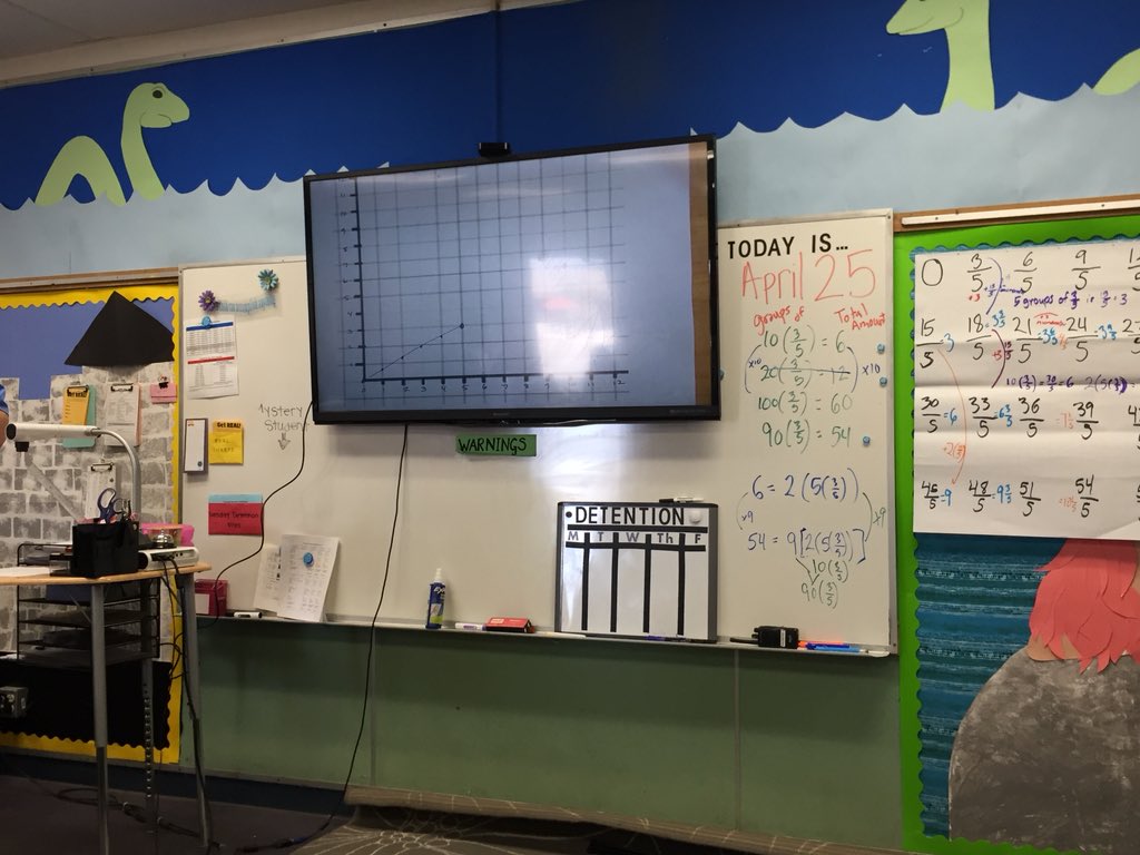 123CHELbytheSEA's tweet photo. Thinking about how we can leverage students’ ideas about a choral count to engage them in proportional reasoning. “How many groups of 3/5 would we need to get 54?” “How can you reflect that using a table? A graph?” @UCLAMathProject #CGIRegionalConference2018 https://t.co/28MEUf8NgF