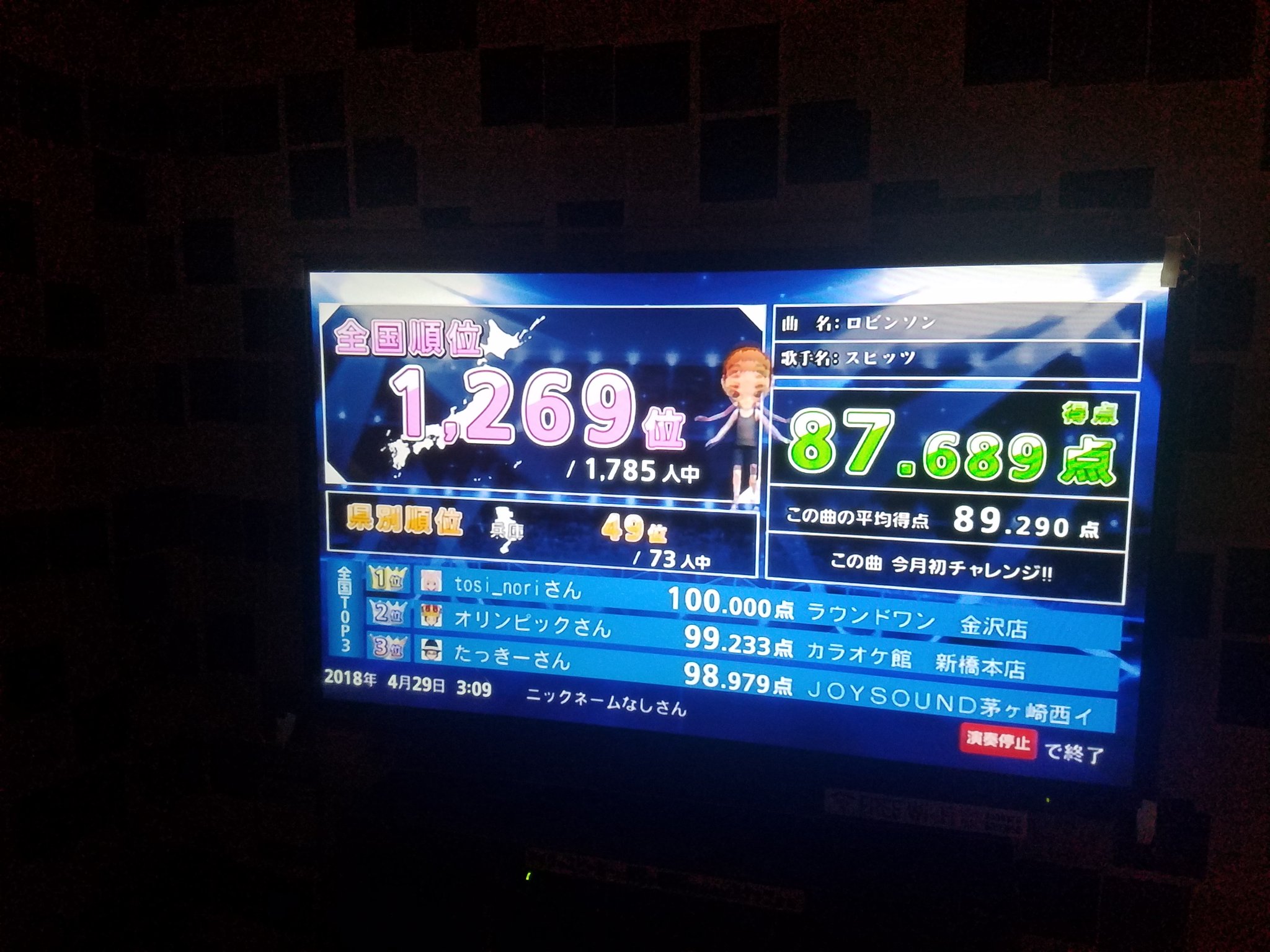 タカキン 次回は誕生日までにジャンカラかレインボー Joysoundmax05 Twitter