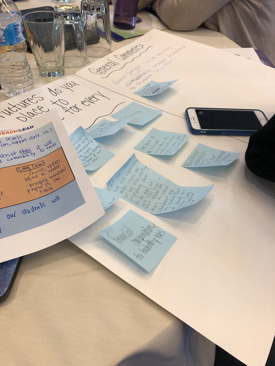 JDallesasse's tweet photo. Working hard to build leadership! Excellent team, great conversation, building change!!!! #WalworthJ1 #WITeachersLead https://t.co/3PIPmrX88Z