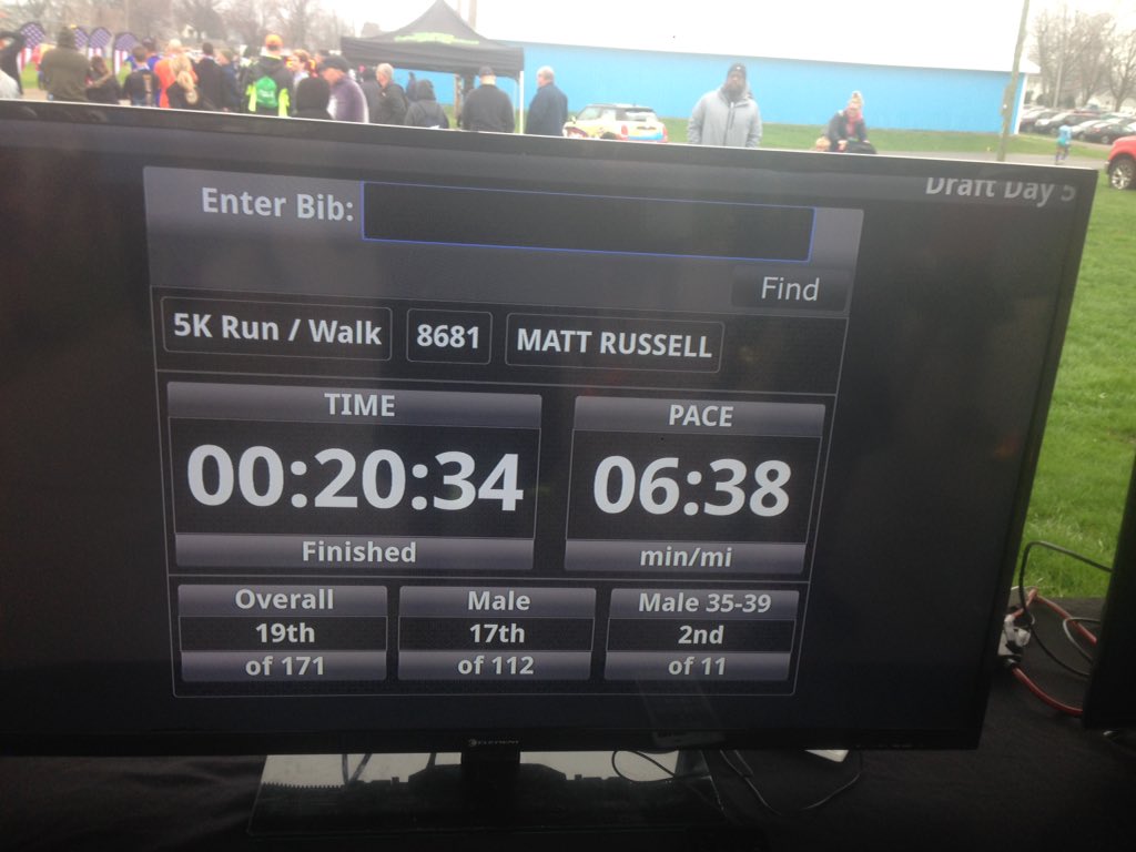whofartlekd's tweet photo. Managed 17th/1,100ish overall runners. 2nd in age group. #draftday5k @HOFMarathon https://t.co/jdAZihA3cz