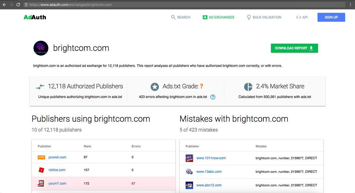 AdAuth's tweet image. Ad Exchanges! Identify publishers with mistakes in your Ads.txt lines, with our latest product update: adauth.com/exchanges/brig… 

@BrightcomGlobal @IABTechLab @eMarketer #adops #adstxt