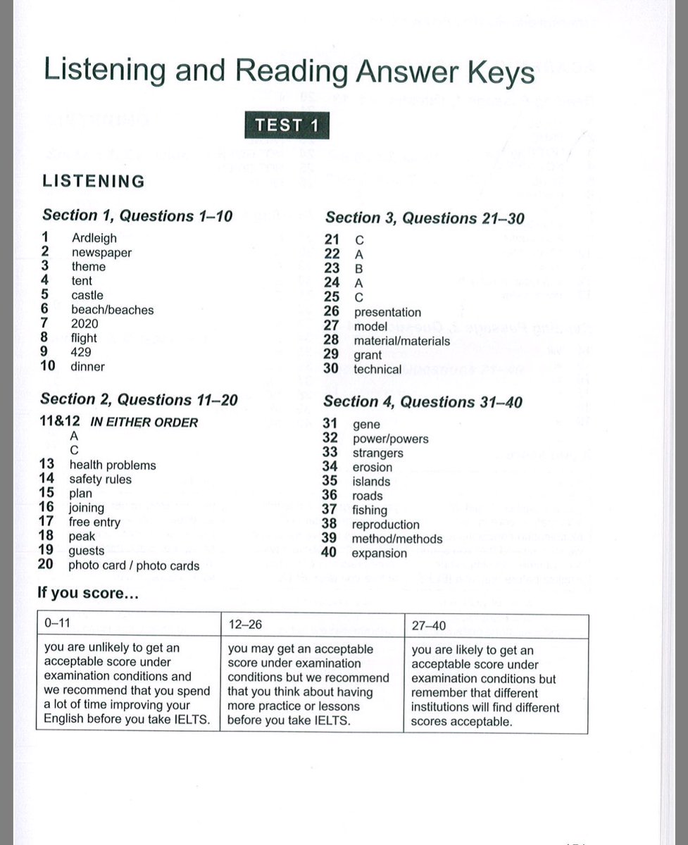 Ielts reading tests cambridge. Cambridge 1 Listening Test 1 answers. Cambridge 1 Listening answers Test 2 ответы. Ответы Cambridge IELTS 11 Listening Test 1. Cambridge Practice Tests for IELTS 1.