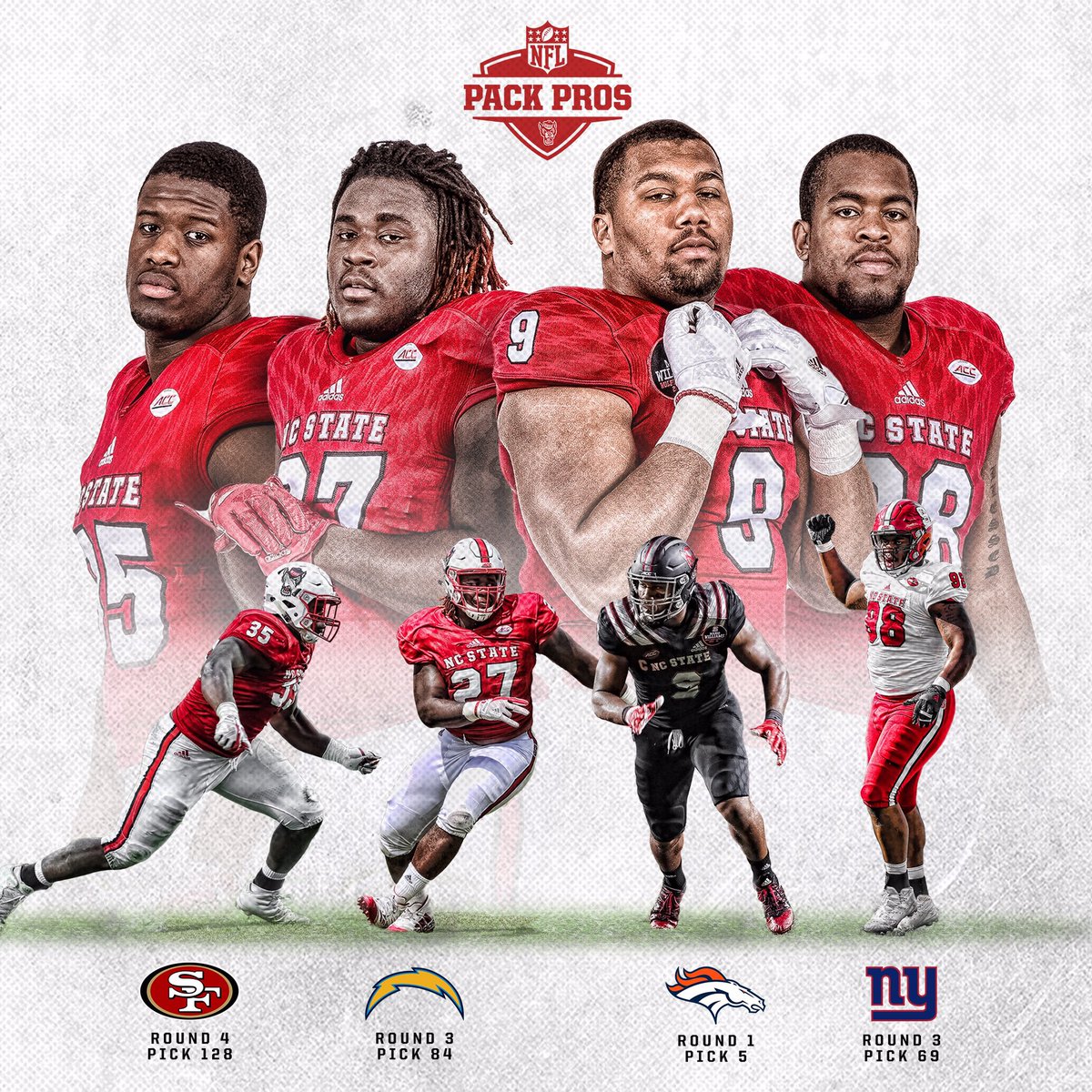 PackFootball's tweet photo. 1...2...3...4.

#DLineU #NFLDraft https://t.co/1QdWW9Ni59