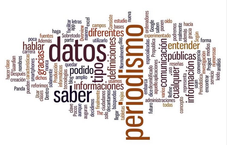 ComunicAccionRD's tweet photo. La emergencia de nuevos medios digitales nos plantea otras formas de comunicar, nuevas narrativas más inclusivas, en formatos más creativos y principalmente con un mayor componente de compromiso de cara a la sociedad. De ello depende que desaparezca o sobreviva el periodismo. https://t.co/IpO0QYCQLE