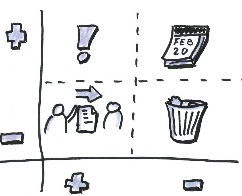 StACHighway's tweet photo. Find out how to prioritise between tasks that are urgent and ones that are simply important: https://t.co/xa3d0aRdC5 https://t.co/4Hw6234J83