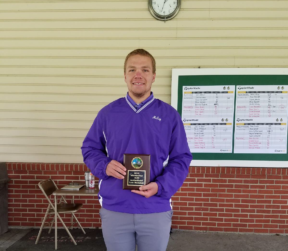 Congrats to Brock McCoy on shooting a three under par 69 at Winchester Golf Club to earn medalist honors for the invitational.