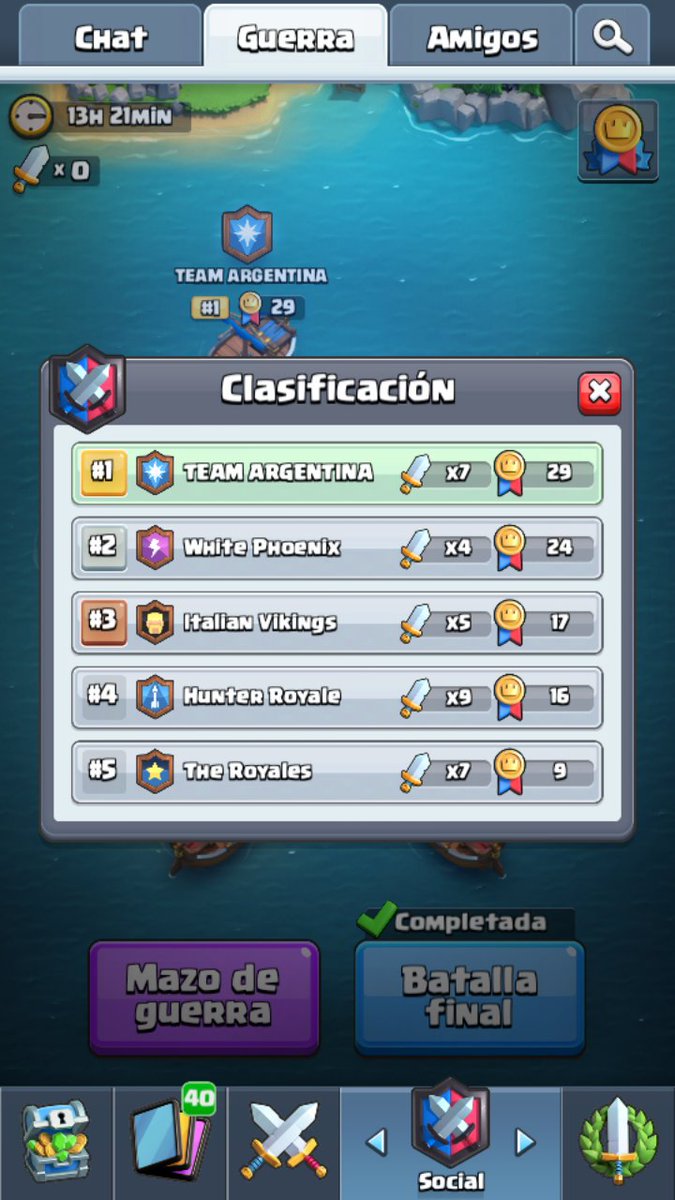 Y bueno aca estamos, demostrando lo que mejor sabemos hacer... GANAR!!!