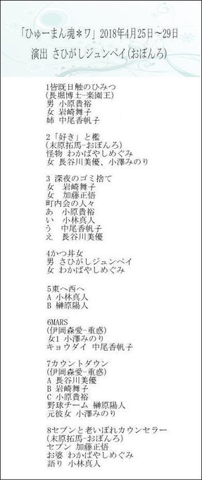 新中野ワニズホール Wanizhall 18年04月 Twilog